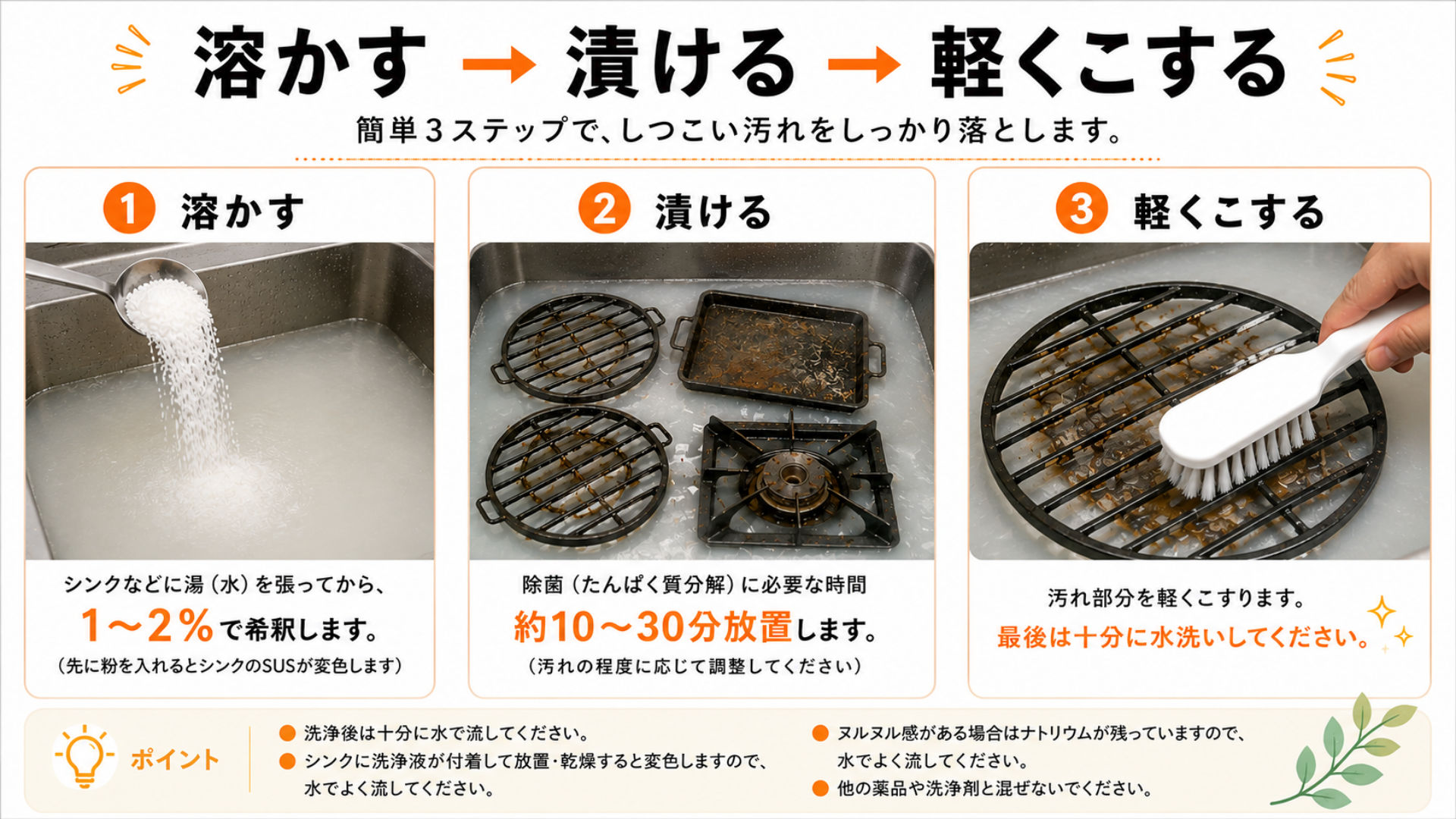 業務用 油汚れ・コゲ落としセット|洗剤のエースHC 5kg+IMPACT+1kg(厨房・グリストラップ・五徳対応) - 画像 (13)