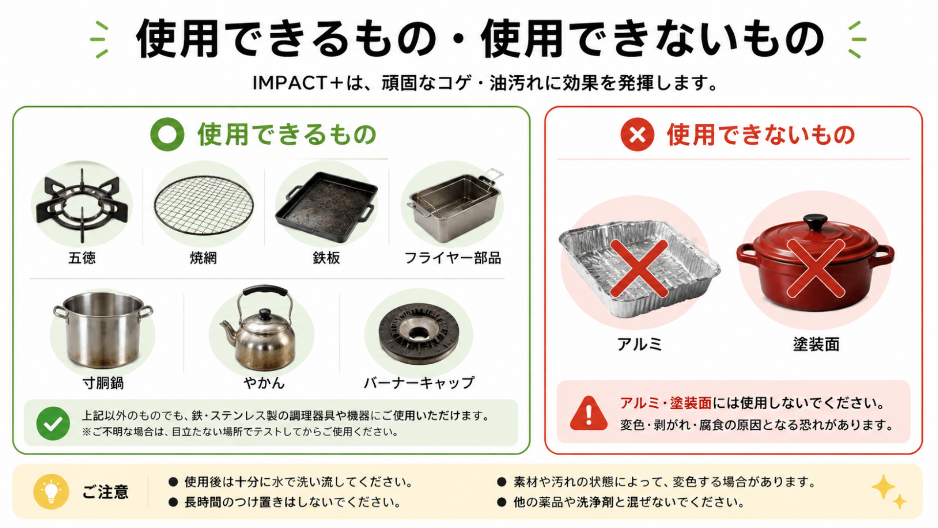 業務用 油汚れ・コゲ落としセット|洗剤のエースHC 5kg+IMPACT+1kg(厨房・グリストラップ・五徳対応) - 画像 (14)