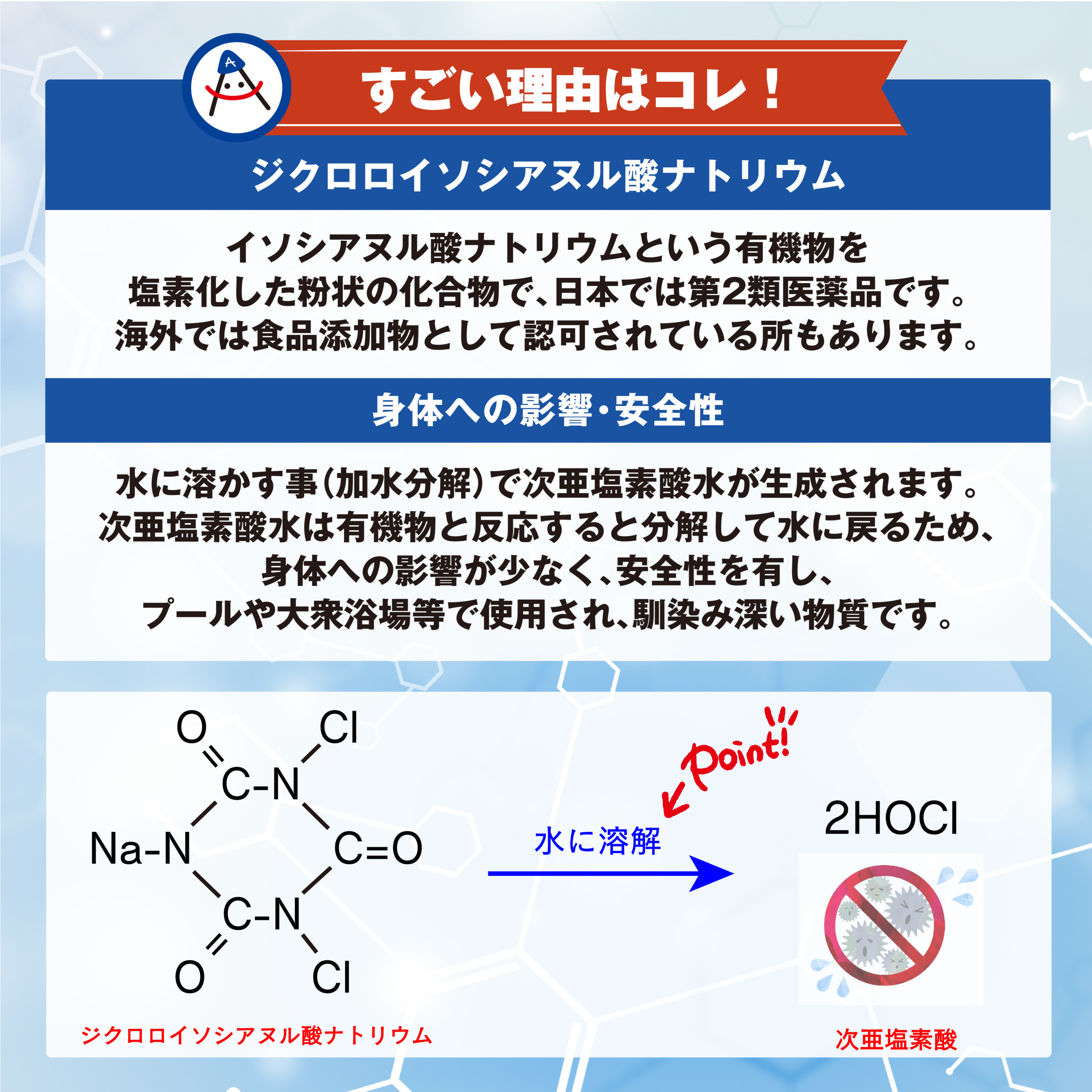 業務用 油汚れ・コゲ落としセット|洗剤のエースHC 5kg+IMPACT+1kg(厨房・グリストラップ・五徳対応) - 画像 (4)