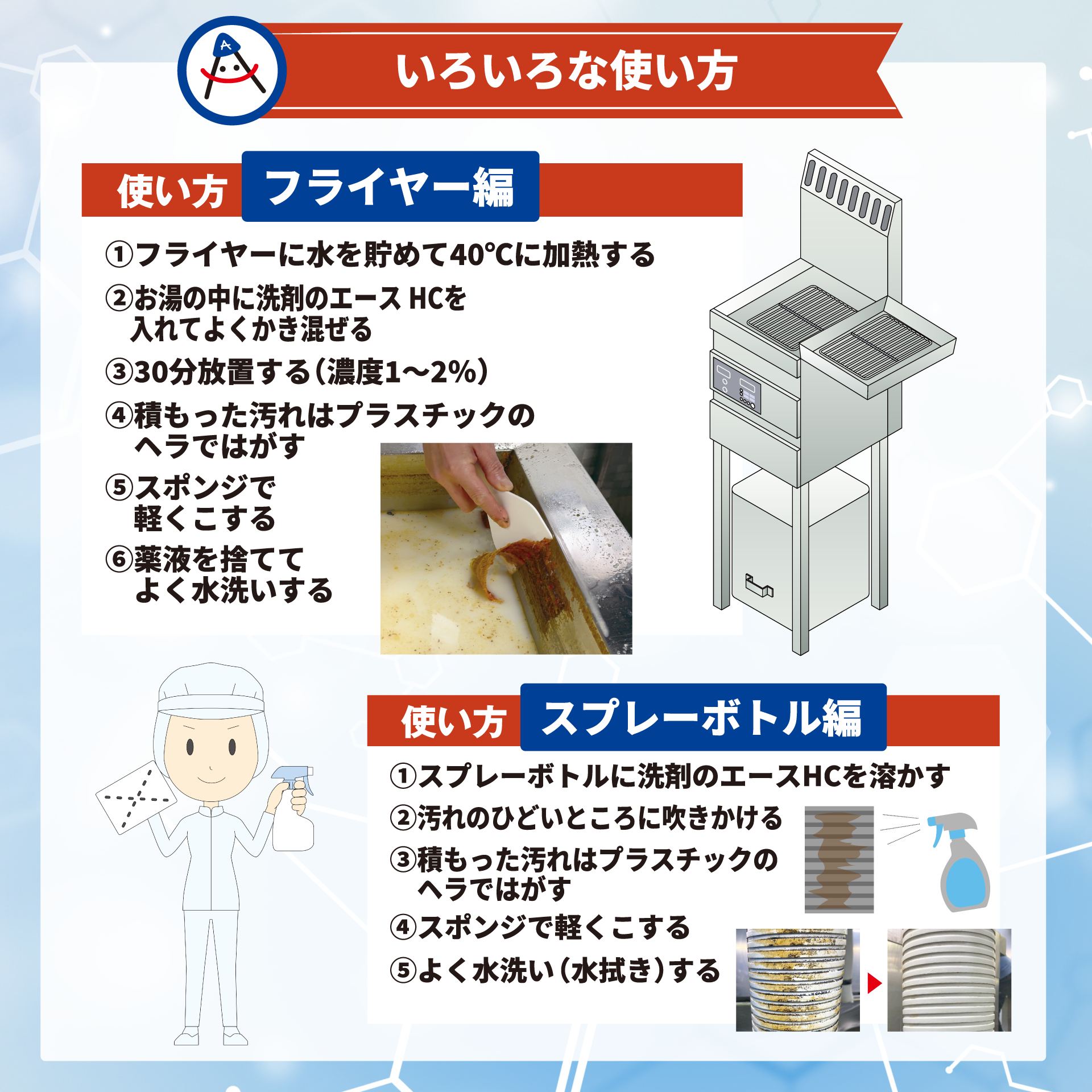 業務用 油汚れ・コゲ落としセット|洗剤のエースHC 5kg+IMPACT+1kg(厨房・グリストラップ・五徳対応) - 画像 (6)